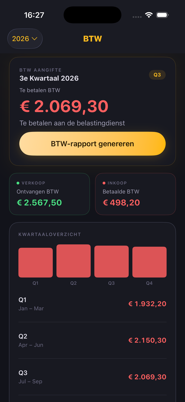 BTW-overzicht per kwartaal in de Fiskr app