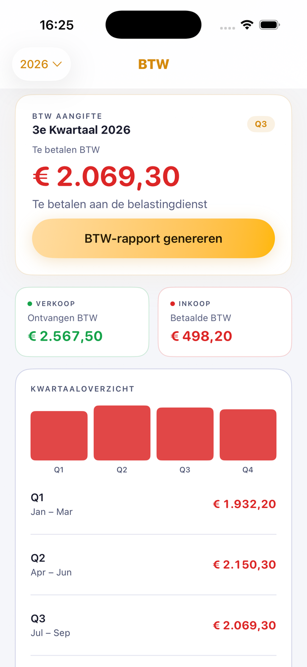 BTW-overzicht per kwartaal in de Fiskr app