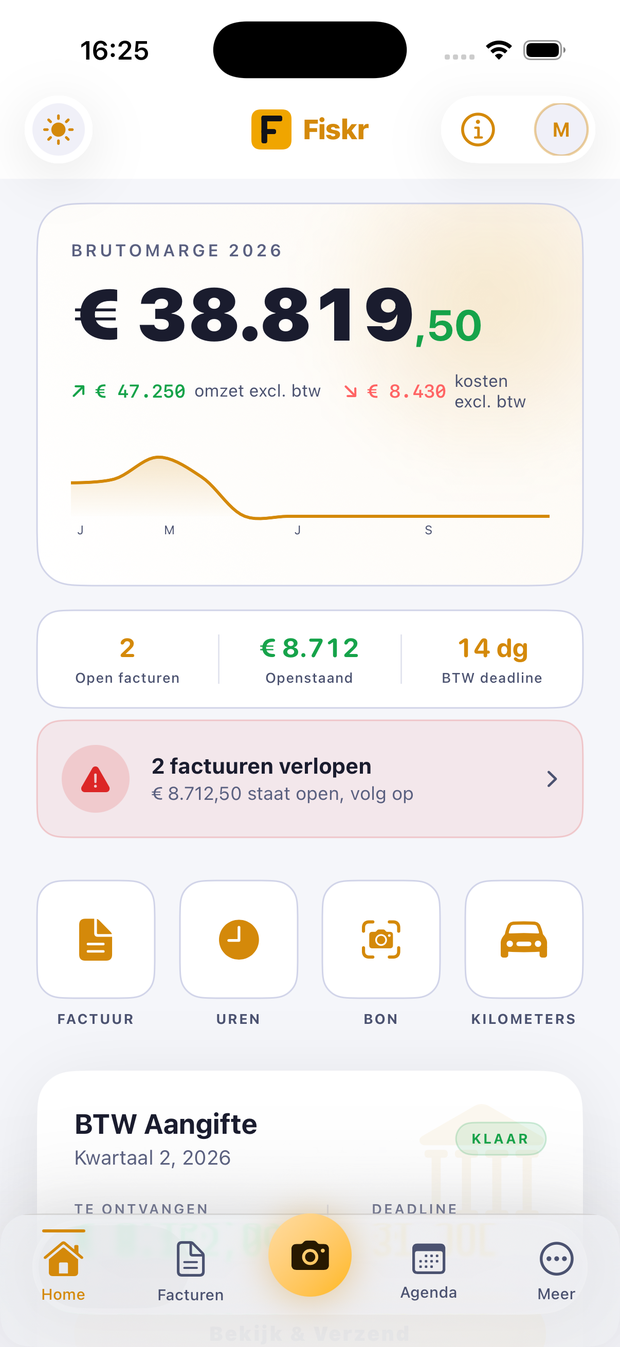 Fiskr dashboard met brutomarge, openstaande facturen en BTW-deadline
